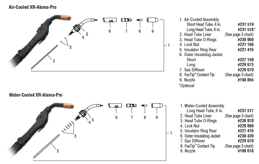 XR-Aluma Pro.jpg XR-Aluma Pro.jpg